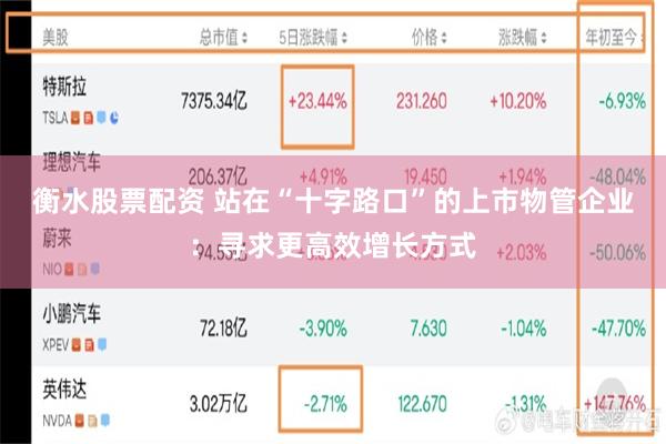 衡水股票配资 站在“十字路口”的上市物管企业：寻求更高效增长方式