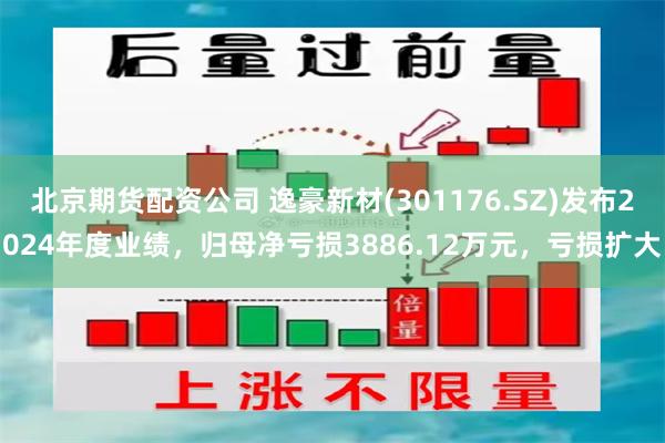 北京期货配资公司 逸豪新材(301176.SZ)发布2024年度业绩，归母净亏损3886.12万元，亏损扩大
