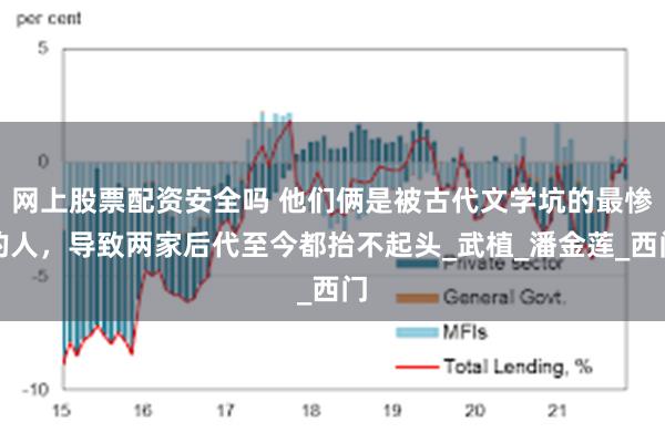 网上股票配资安全吗 他们俩是被古代文学坑的最惨的人，导致两家后代至今都抬不起头_武植_潘金莲_西门