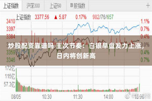 炒股配资靠谱吗 主次节奏：白银早盘发力上涨，日内将创新高