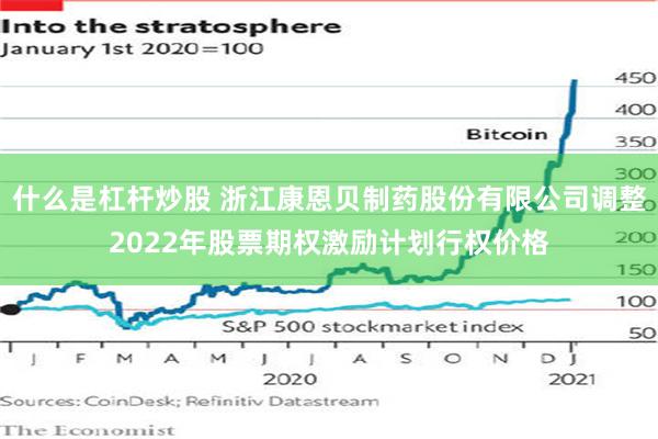 什么是杠杆炒股 浙江康恩贝制药股份有限公司调整2022年股票期权激励计划行权价格