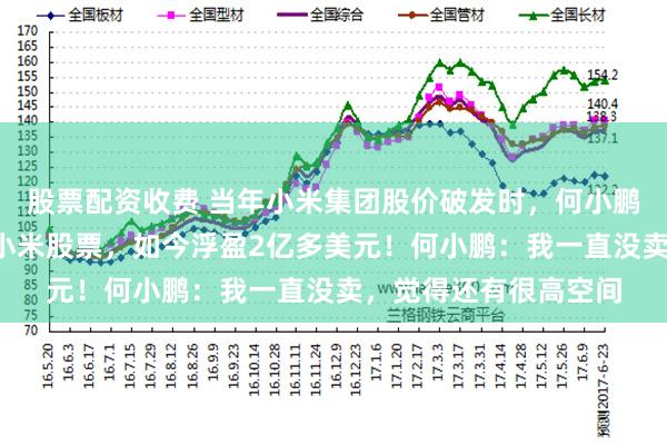 股票配资收费 当年小米集团股价破发时，何小鹏花费1亿多美元购买小米股票，如今浮盈2亿多美元！何小鹏：我一直没卖，觉得还有很高空间