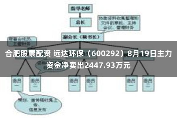 合肥股票配资 远达环保（600292）8月19日主力资金净卖出2447.93万元