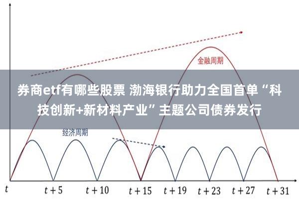券商etf有哪些股票 渤海银行助力全国首单“科技创新+新材料产业”主题公司债券发行