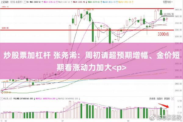 炒股票加杠杆 张尧浠：周初请超预期增幅、金价短期看涨动力加大<p>