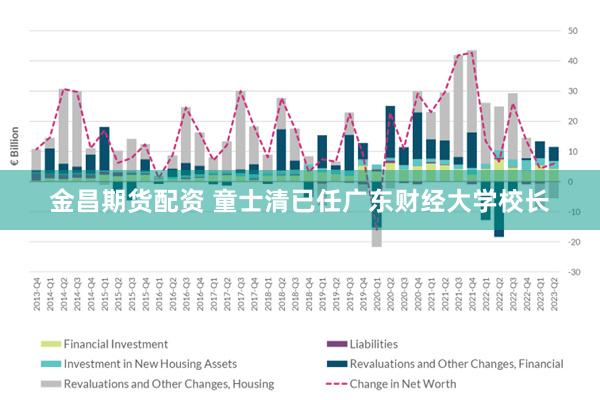 金昌期货配资 童士清已任广东财经大学校长