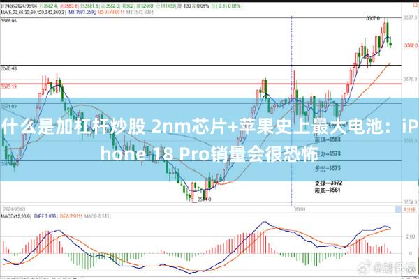 什么是加杠杆炒股 2nm芯片+苹果史上最大电池：iPhone 18 Pro销量会很恐怖