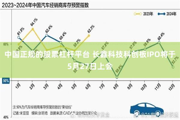 中国正规的股票杠杆平台 长鑫科技科创板IPO将于5月27日上会