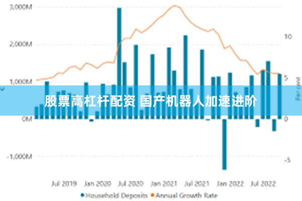 股票高杠杆配资 国产机器人加速进阶