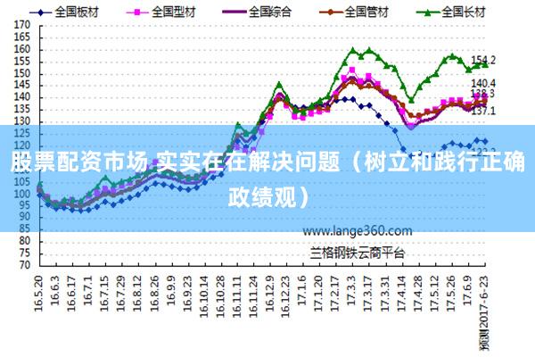 股票配资市场 实实在在解决问题（树立和践行正确政绩观）