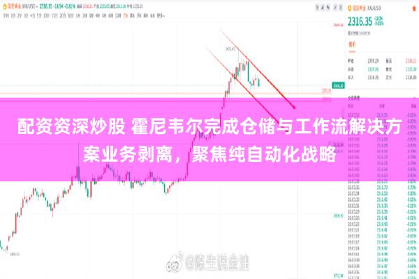 配资资深炒股 霍尼韦尔完成仓储与工作流解决方案业务剥离，聚焦纯自动化战略