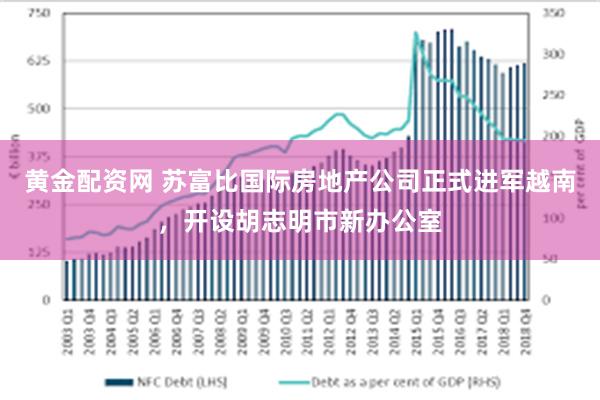 黄金配资网 苏富比国际房地产公司正式进军越南，开设胡志明市新办公室