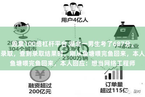 股票100倍杠杆平台 湖北一男生考了687分，已被武汉职业技术大学录取，查到录取结果时，刚从鱼塘喂完鱼回来，本人回应：想当网络工程师