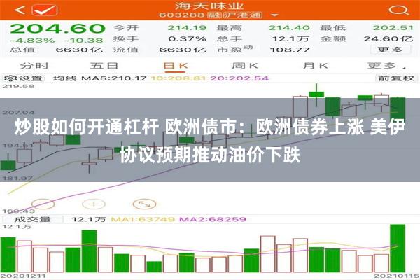 炒股如何开通杠杆 欧洲债市：欧洲债券上涨 美伊协议预期推动油价下跌