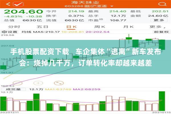 手机股票配资下载   车企集体“逃离”新车发布会：烧掉几千万，订单转化率却越来越差
