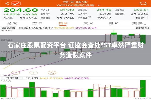 石家庄股票配资平台 证监会查处*ST卓然严重财务造假案件
