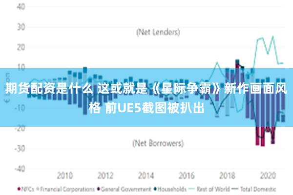 期货配资是什么 这或就是《星际争霸》新作画面风格 前UE5截图被扒出
