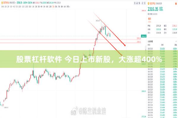 股票杠杆软件 今日上市新股,大涨超400%
